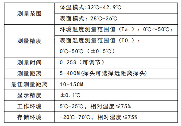 雷竞技ray登陆AS-300LD通過式紅外測溫門技術指標