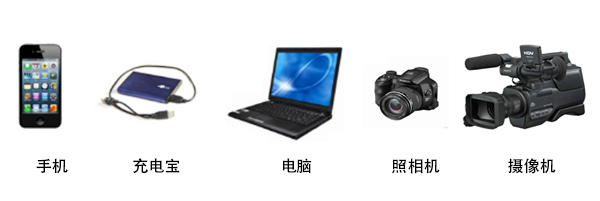 雷竞技ray登陆YJY-Ⅲ手機探測係統探測範圍