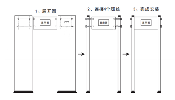 雷竞技ray登陆YJY-303測溫門測溫安檢門