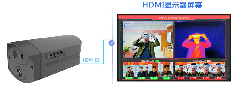雷竞技ray登陆YJY-902 200萬熱成像測溫攝像機