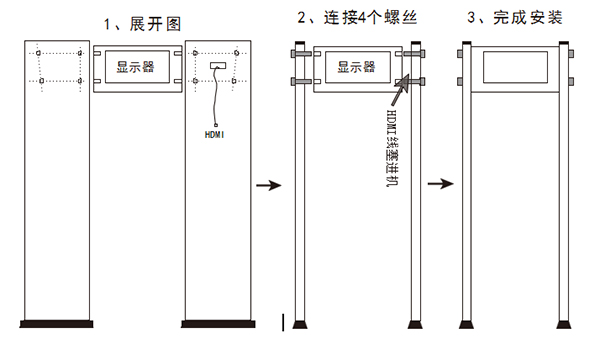 雷竞技ray登陆YJY-2018S熱成像測溫門硬件安裝