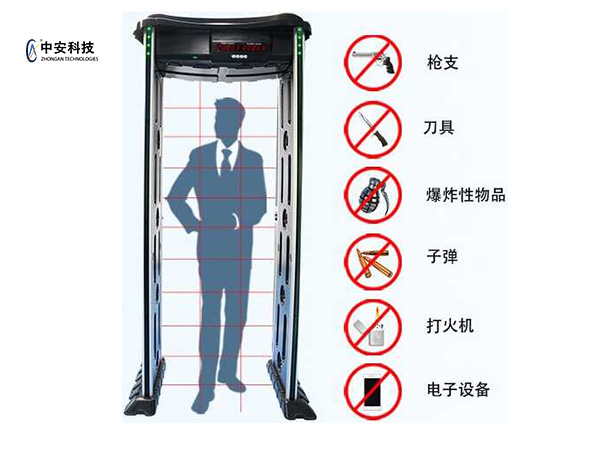 雷竞技ray登陆YJY-300ABS金屬安檢門區域報警及檢測金屬